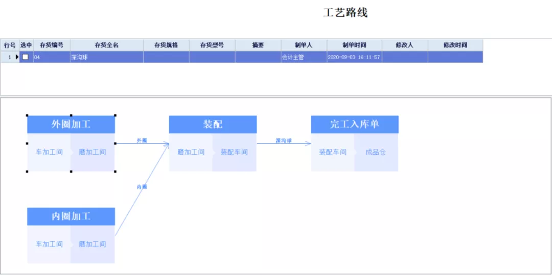 阜陽軟件公司，阜陽管家婆軟件，阜陽軟件，阜陽進銷存軟件